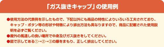 使用方法の例